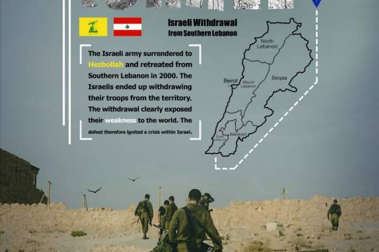 The Collapse of the Israeli Regime