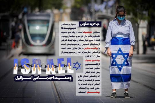 مجموعه پوستر : فر وپاشی اسرائیل وضعیت اجتماعی اسرائیل