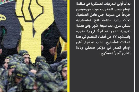 تاريخ المقاومة الإسلامية في لبنان 2