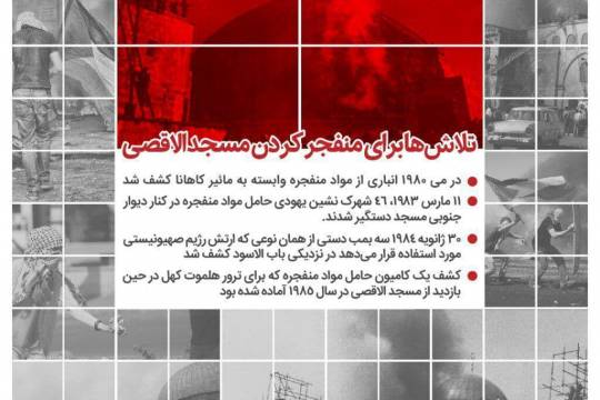 پوستر : تلاش ها برای منفجر کردن مسجد الاقصی