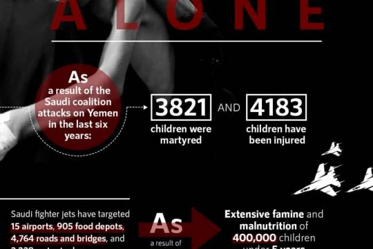 yemen is Alone