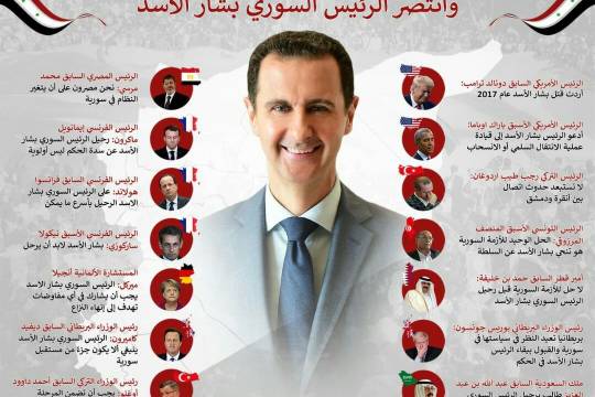 انفوجرافيك / وانتصر الرئيس السوري بشار الأسد
