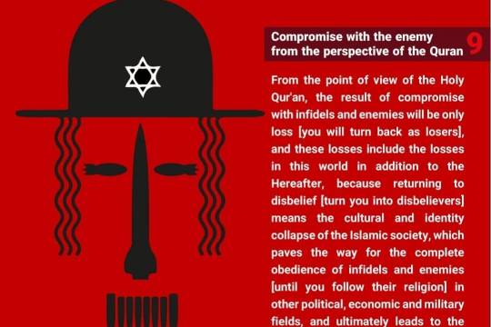 Compromise with the enemy from the perspective of the Quran 9