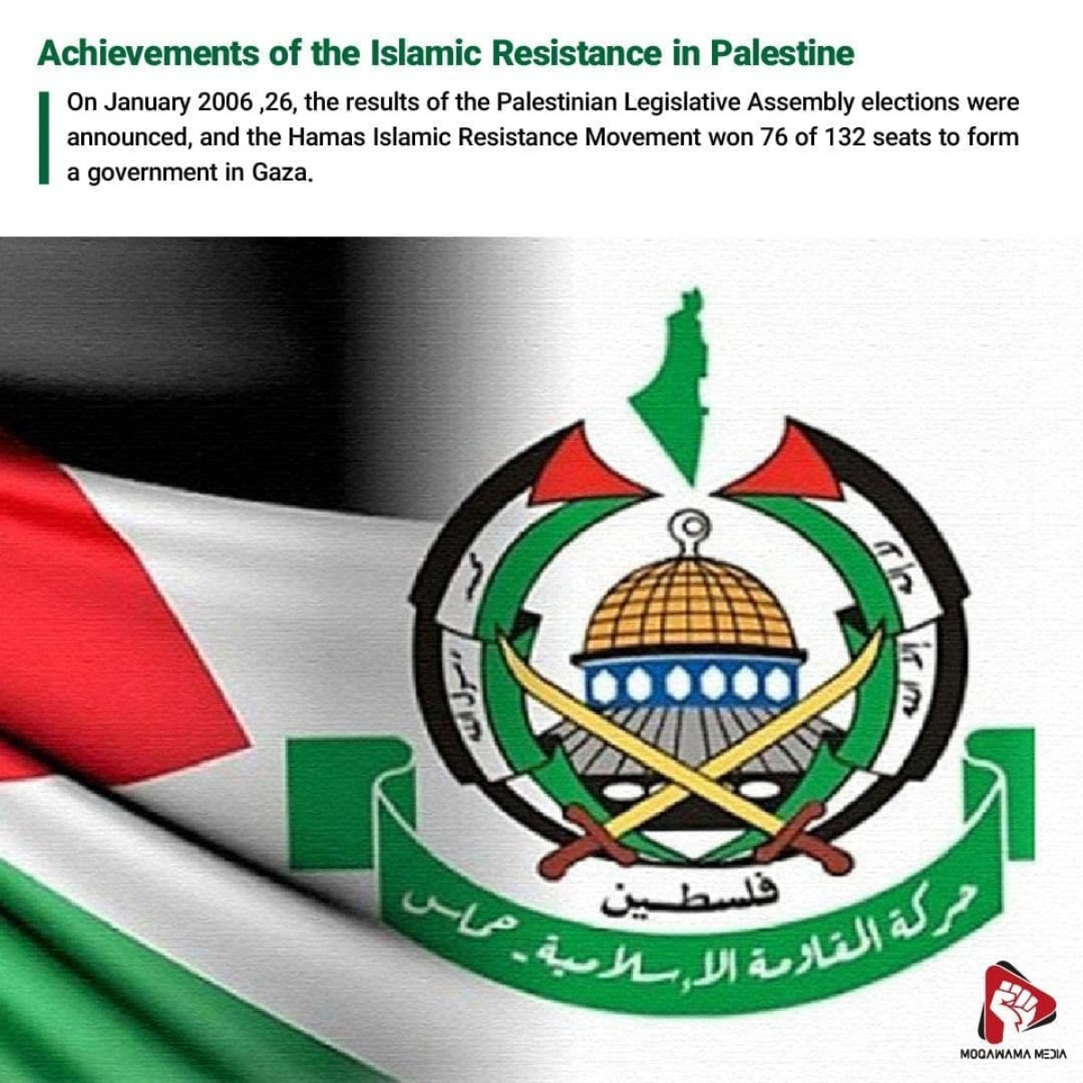 Collection of posters: Achievements of the Islamic Resistance in Palestine