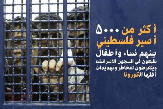أكثر من 5000 أسير فلسطيني في السجون الإسرائيلية