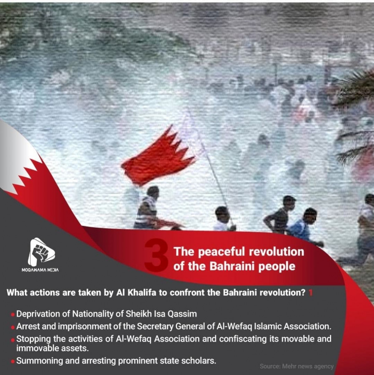 Collection of posters: What actions are taken by Al Khalifa to confront the Bahraini revolution?