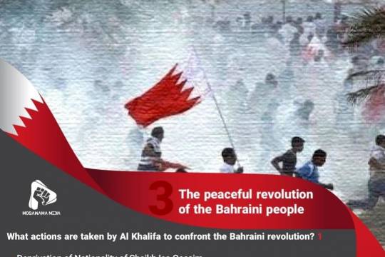 Collection of posters: What actions are taken by Al Khalifa to confront the Bahraini revolution?