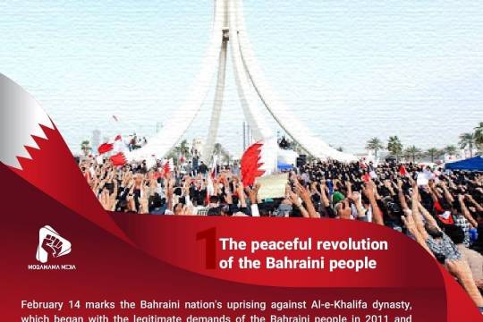Collection of posters: The peaceful revolution of the Bahraini people