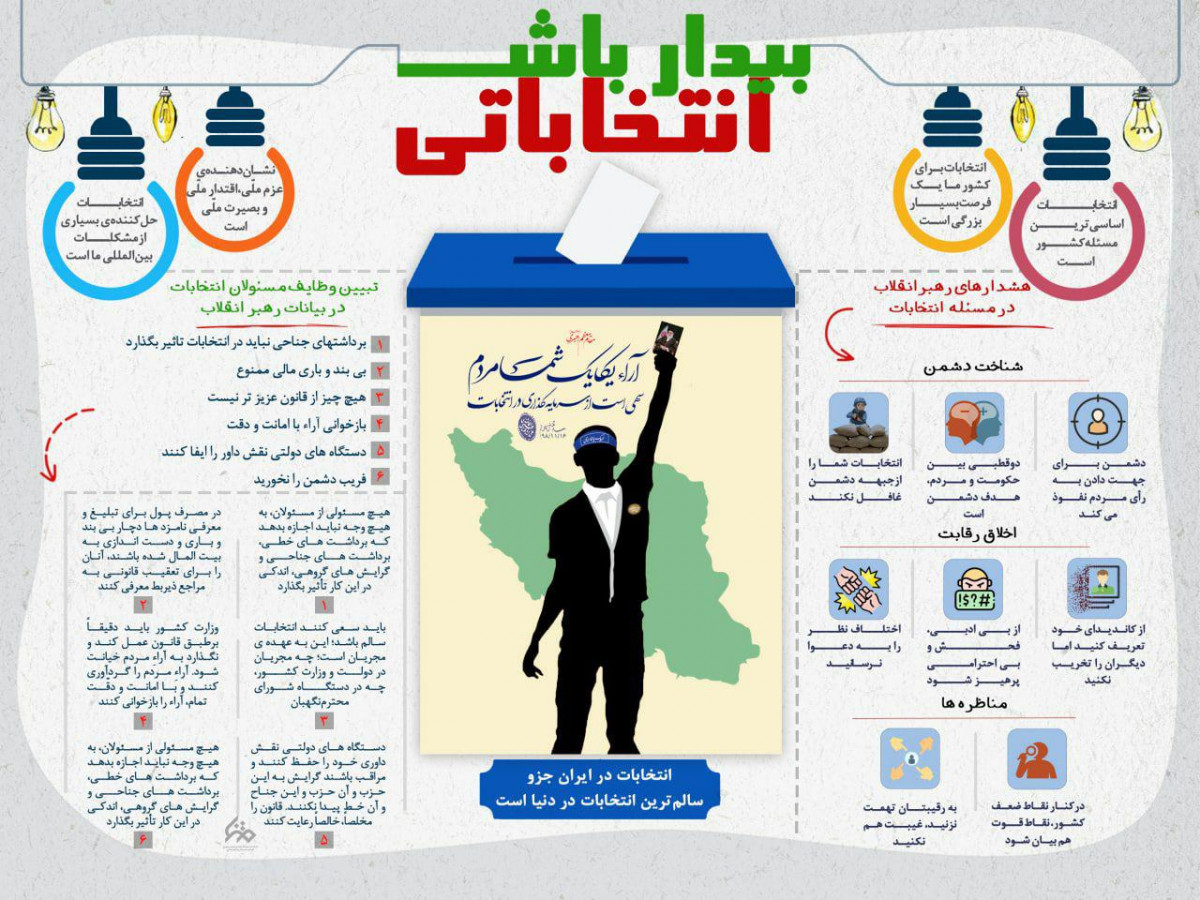 اینفوگرافیک : بیدارباش انتخاباتی
