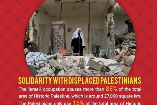Solidarity with displaced Palestinians