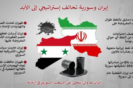 انفوجرافيك / إيران وسورية تحالف إستراتيجي إلى الأبد