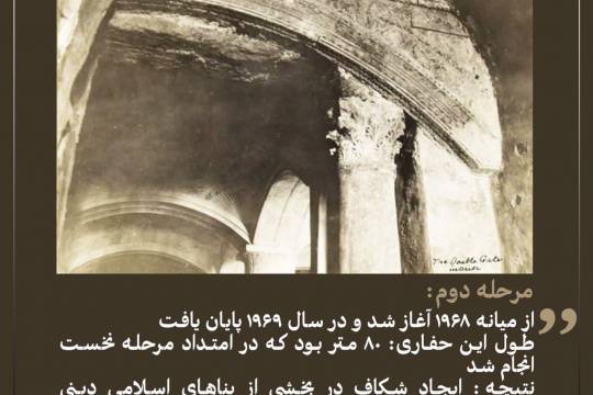 پوستر : مرحله دوم مراحل حفاری‌ها در اطراف مسجد الاقصی