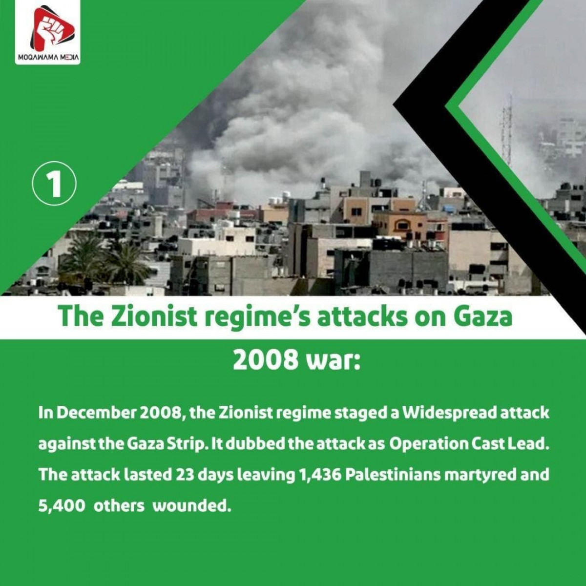 The Zionist regime's attacks on Gaza 2008 war