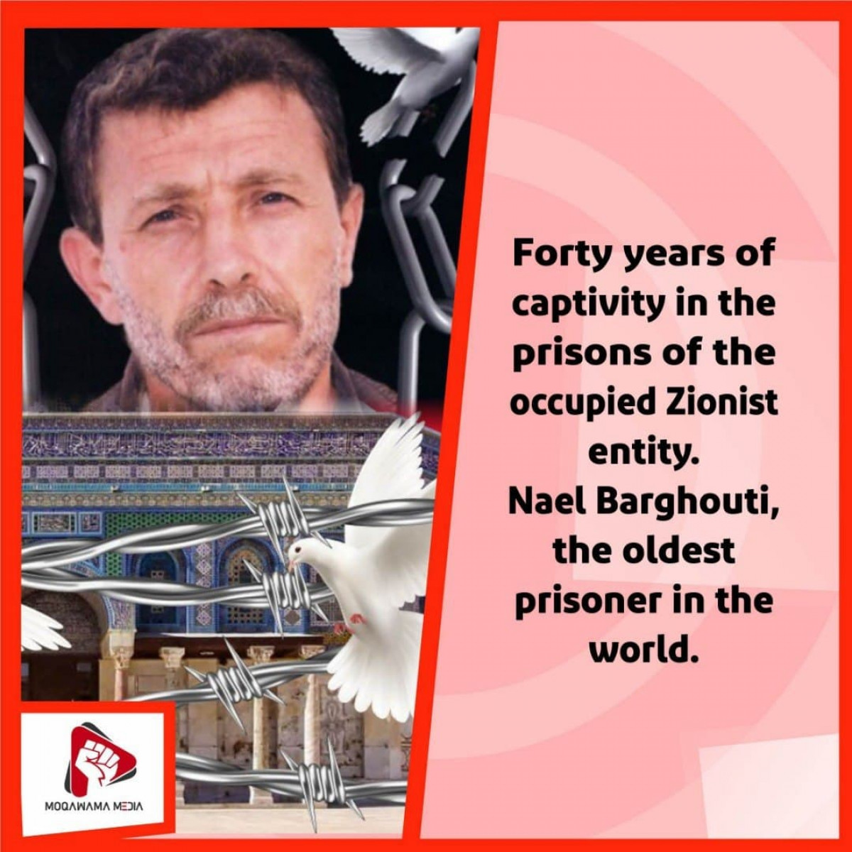 Forty years of captivity in the prisons of the occupied Zionist entity