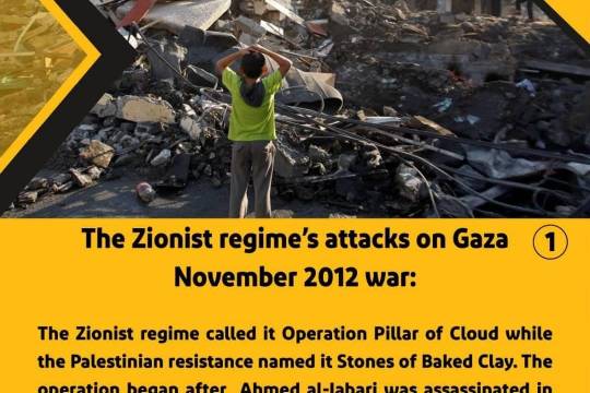 Collection of posters: The Zionist regime's attacks on Gaza November 2012 war
