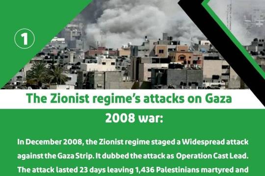 The Zionist regime's attacks on Gaza 2008 war