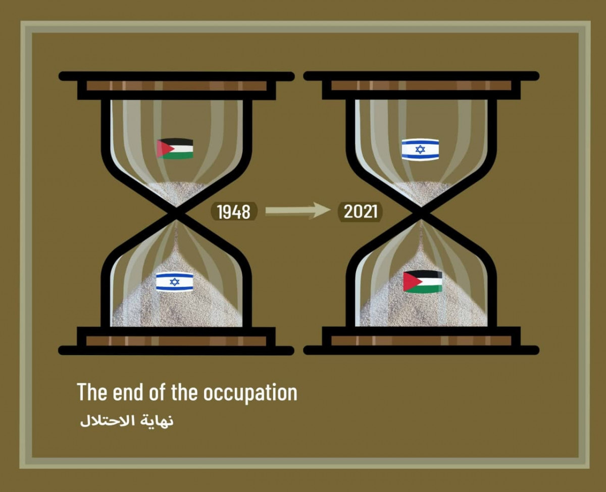 The end of the occupation