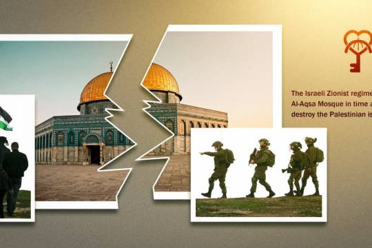 The Israeli Zionist regime seeks to divide Al-Aqsa Mosque in time and space and to destroy the Palestinian issue