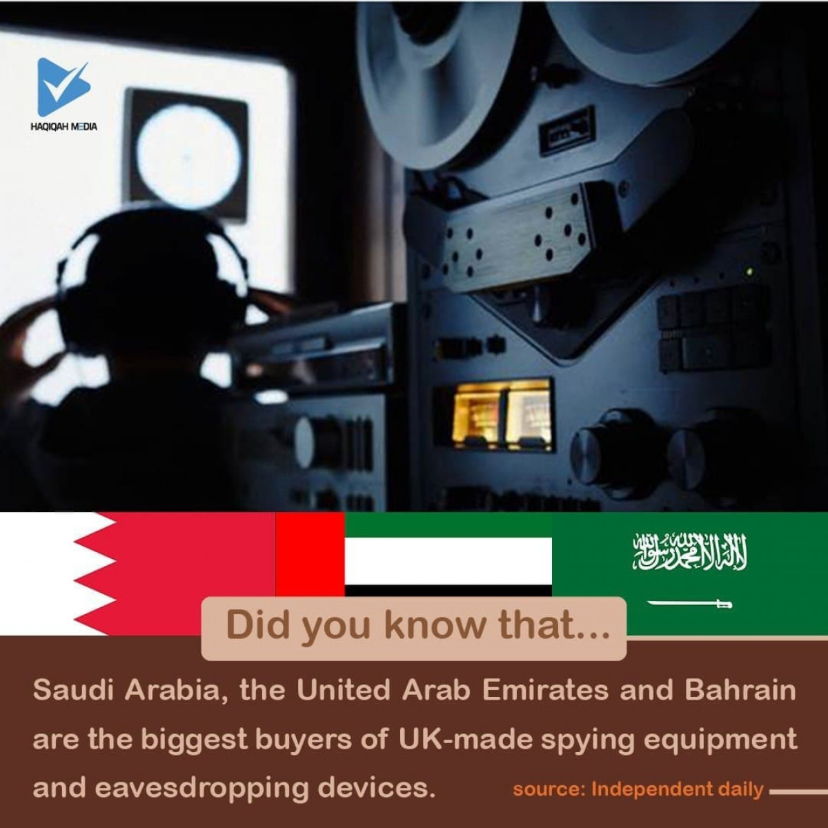 Saudi Arabia, the United Arab Emirates and Bahrain are the biggest buyers of UK-made spying equipment and eavesdropping devices