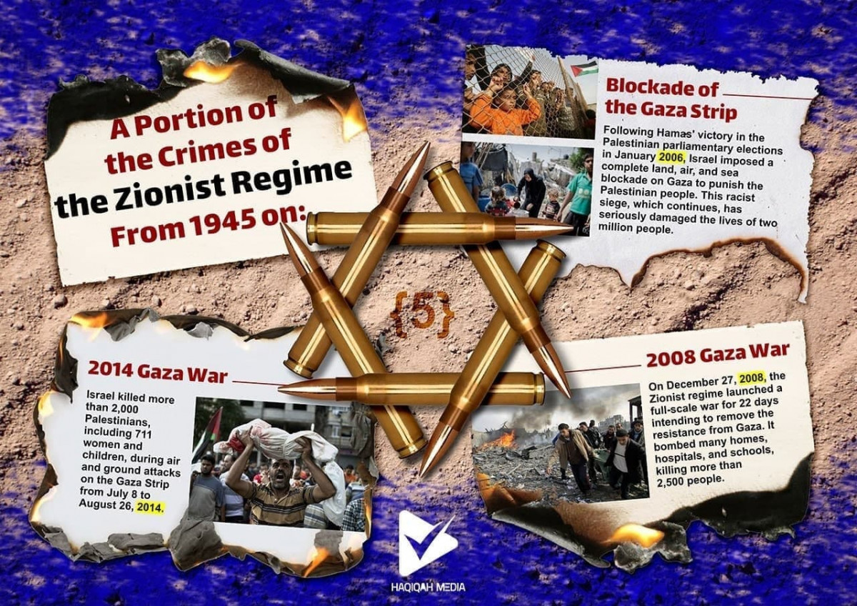 A portion of the crimes of the Zionist Regime From 1945 on: