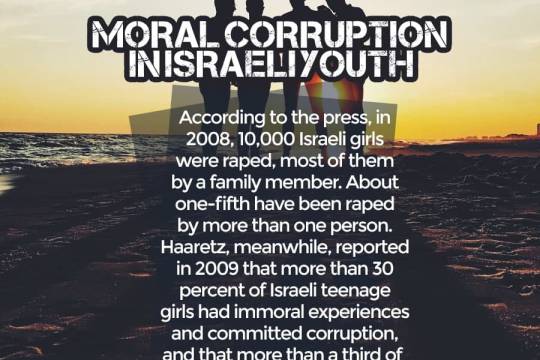 MORAL CORRUPTION IN ISRAELI YOUTH