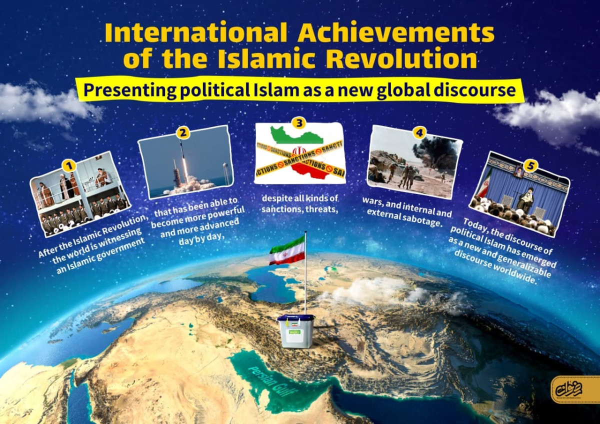 International Achievements of the Islamic Revolution: Presenting political Islam as a new global discourse