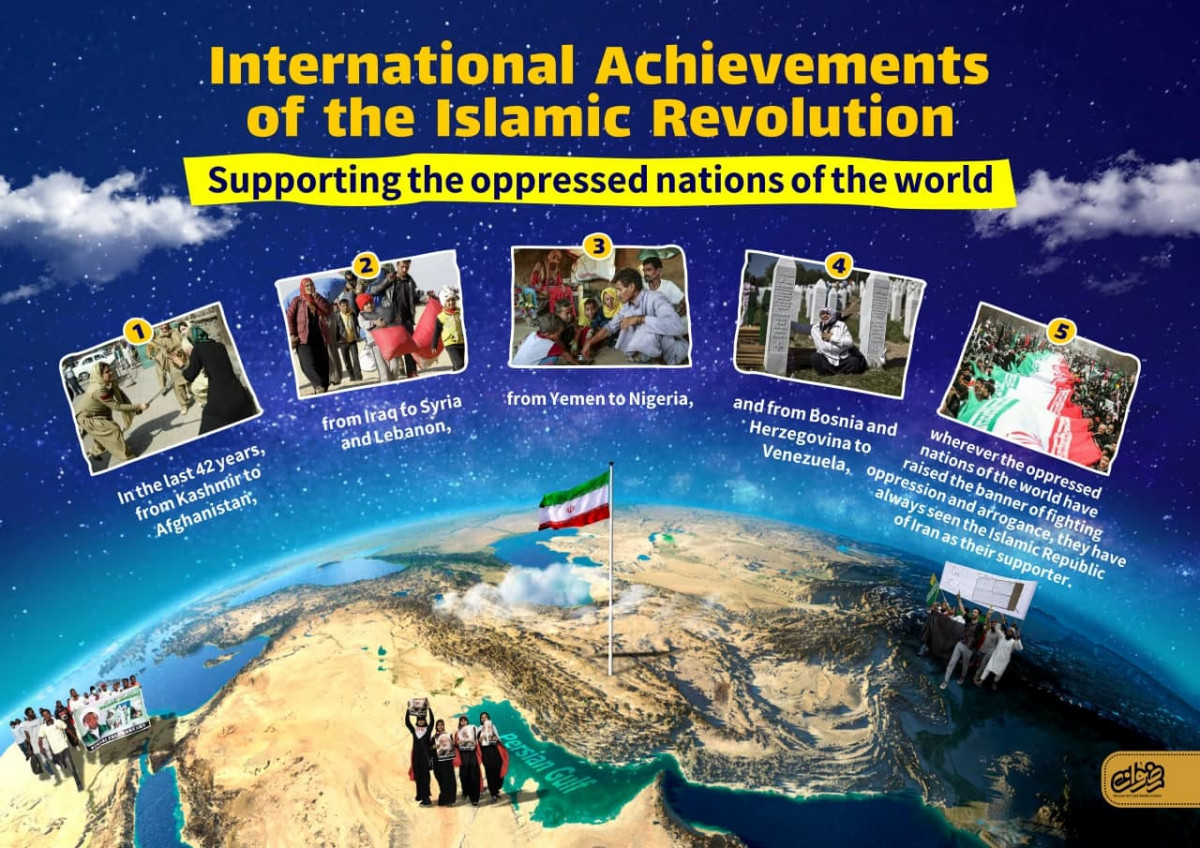 International Achievements of the Islamic Revolution : Supporting the oppressed nations of the world