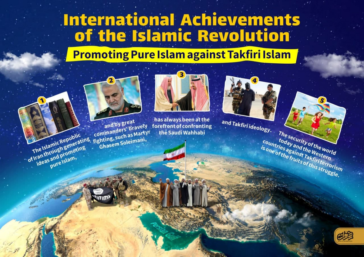 International Achievements of the Islamic Revolution: Promoting Pure Islam against Takfiri Islam