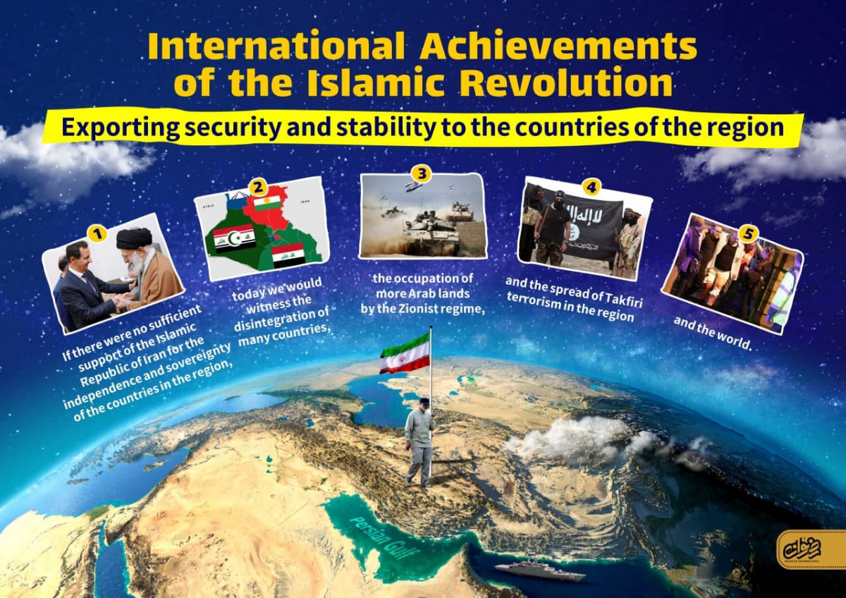 International Achievements of the Islamic Revolution:  Exporting security and stability to the countries of the region
