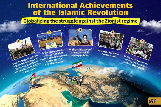International Achievements of the Islamic Revolution: Globalizing the struggle against the Zionist regime
