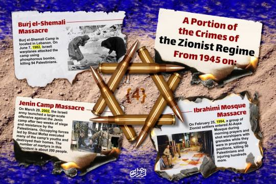 Collection of posters: A corner of the crimes of the Zionist regime