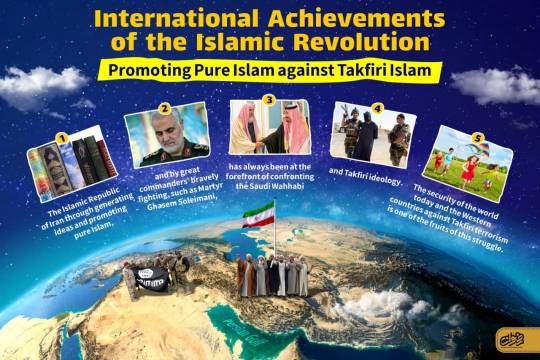 International Achievements of the Islamic Revolution: Promoting Pure Islam against Takfiri Islam