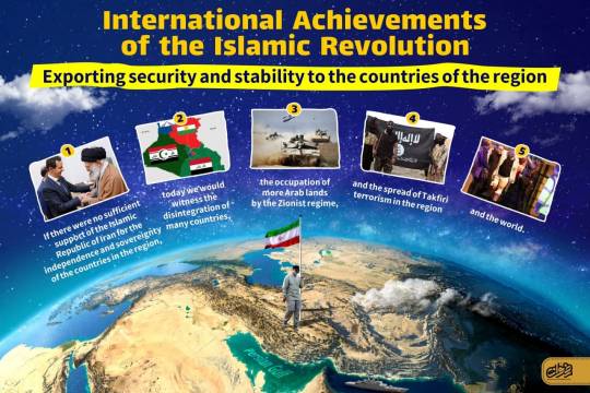 International Achievements of the Islamic Revolution:  Exporting security and stability to the countries of the region