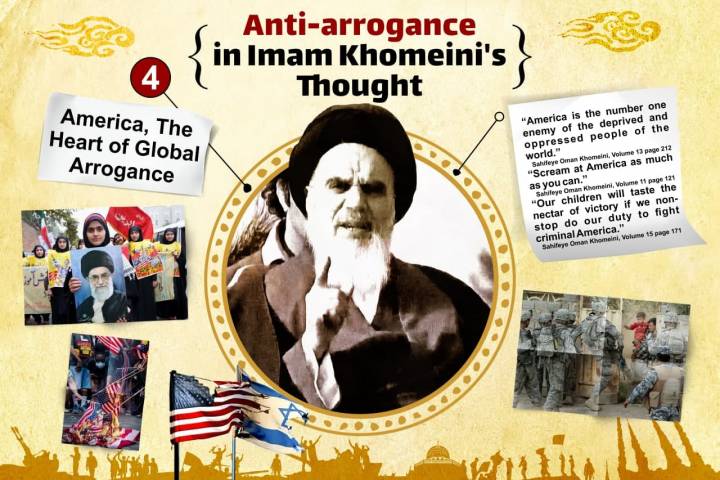 Anti-arrogance in Imam Khomeini's Thought 4