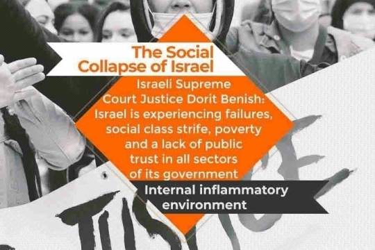 The Social Collapse of Israel