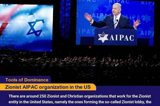 Zionist AIPAC organization in the United States