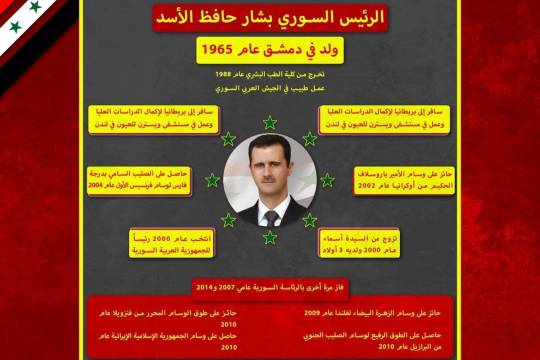 انفوجرافيك / الرئيس السوري بشار حافظ الأسد