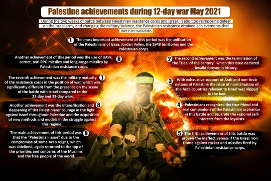 Palestine achievements during 12-day war May 2021