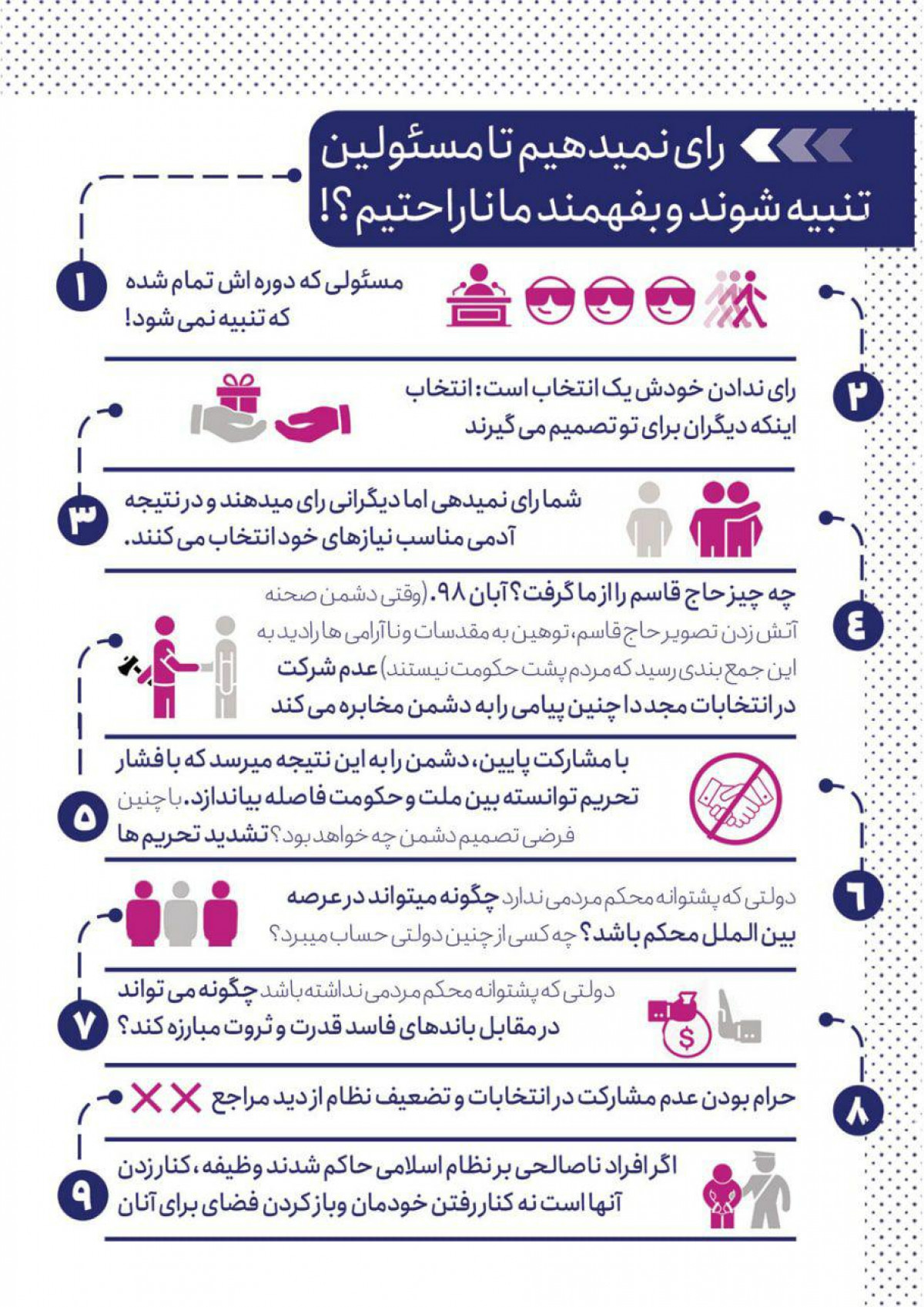 رای نمیدهم تا دولت و حکومت تنبیه شوند و بفهمند ما ناراحتیم