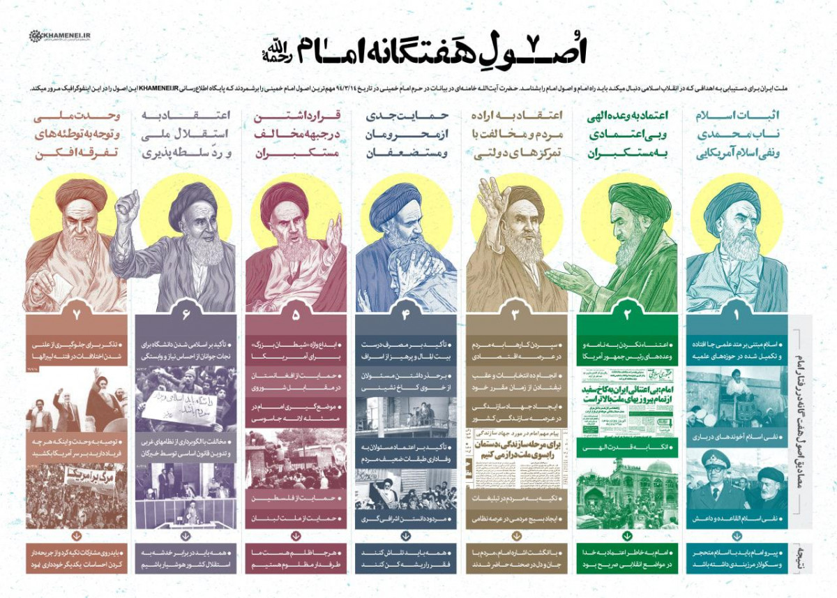 اصول هفتگانه امام خمینی