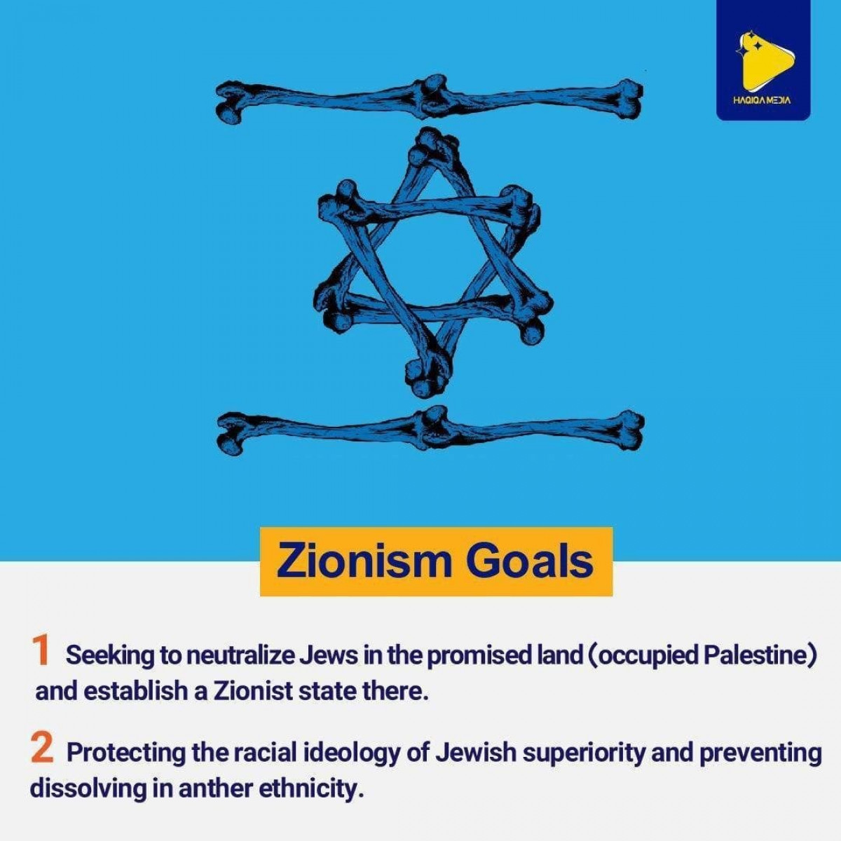 Collection of posters: Zionism Goals