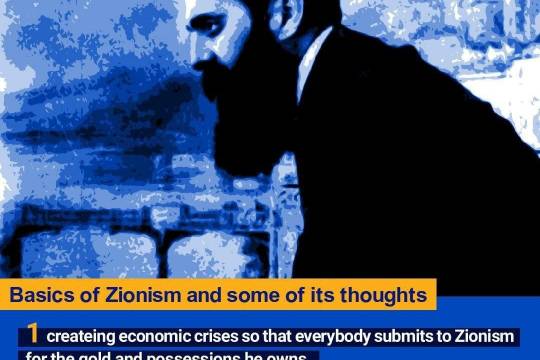 Collection of posters: Basics of Zionism and some of its thoughts