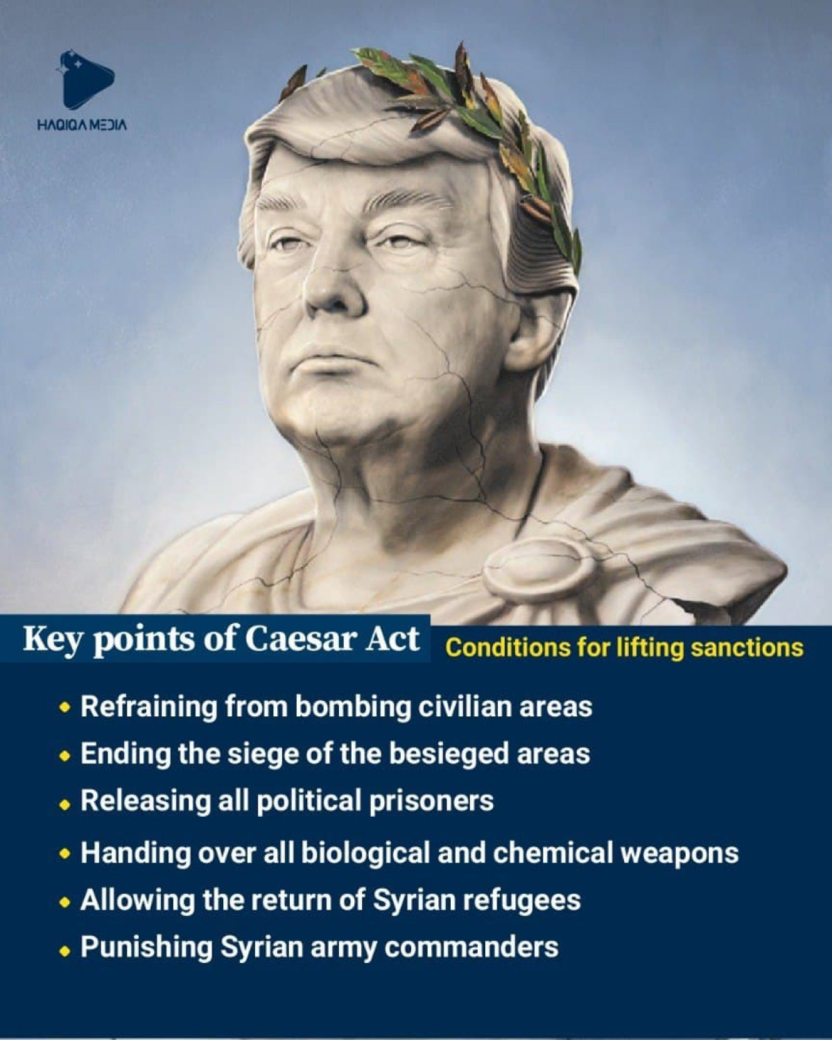 Key points of Caesar Act 3