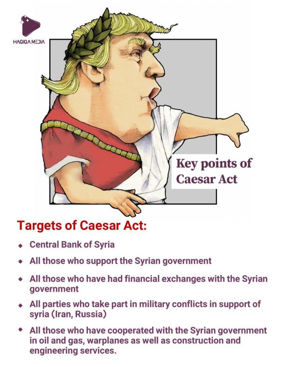 Key points of Caesar Act 1