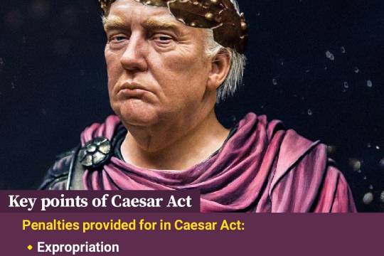 Key points of Caesar Act 2