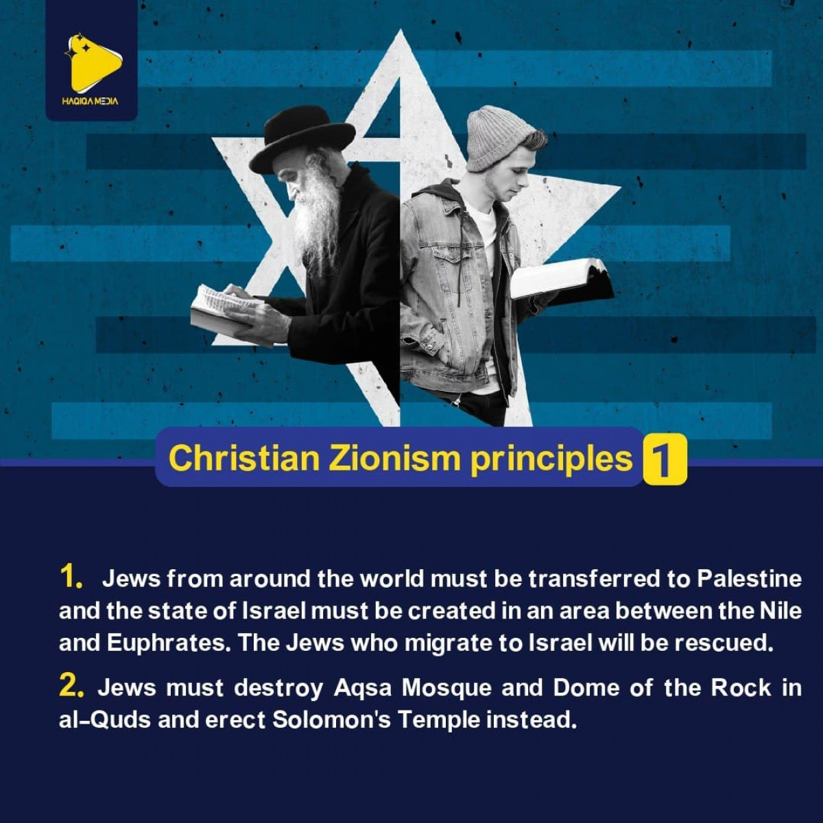 Christian Zionism principles 1
