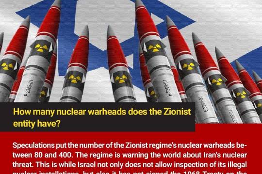 How many nuclear warheads does the Zionist entity have?
