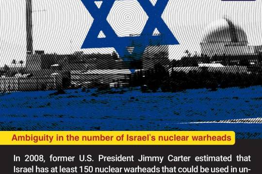 Ambiguity in the number of Israel's nuclear warheads