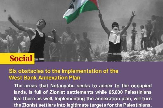 Six obstacles to the implementation of the West Bank Annexation Plan 4