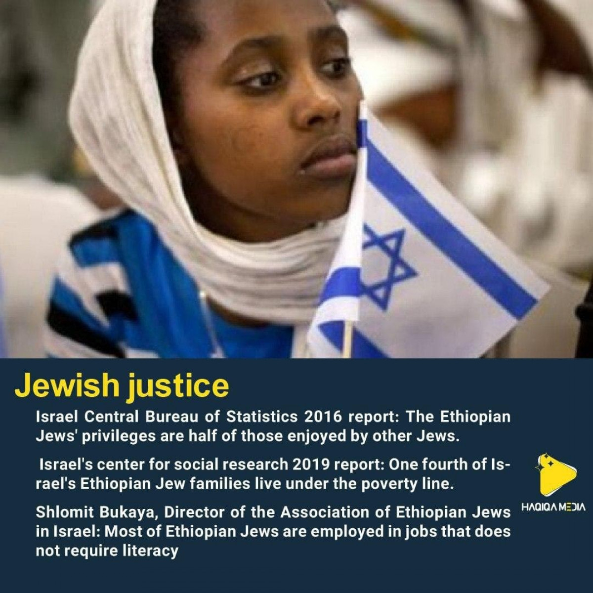 Jewish justice